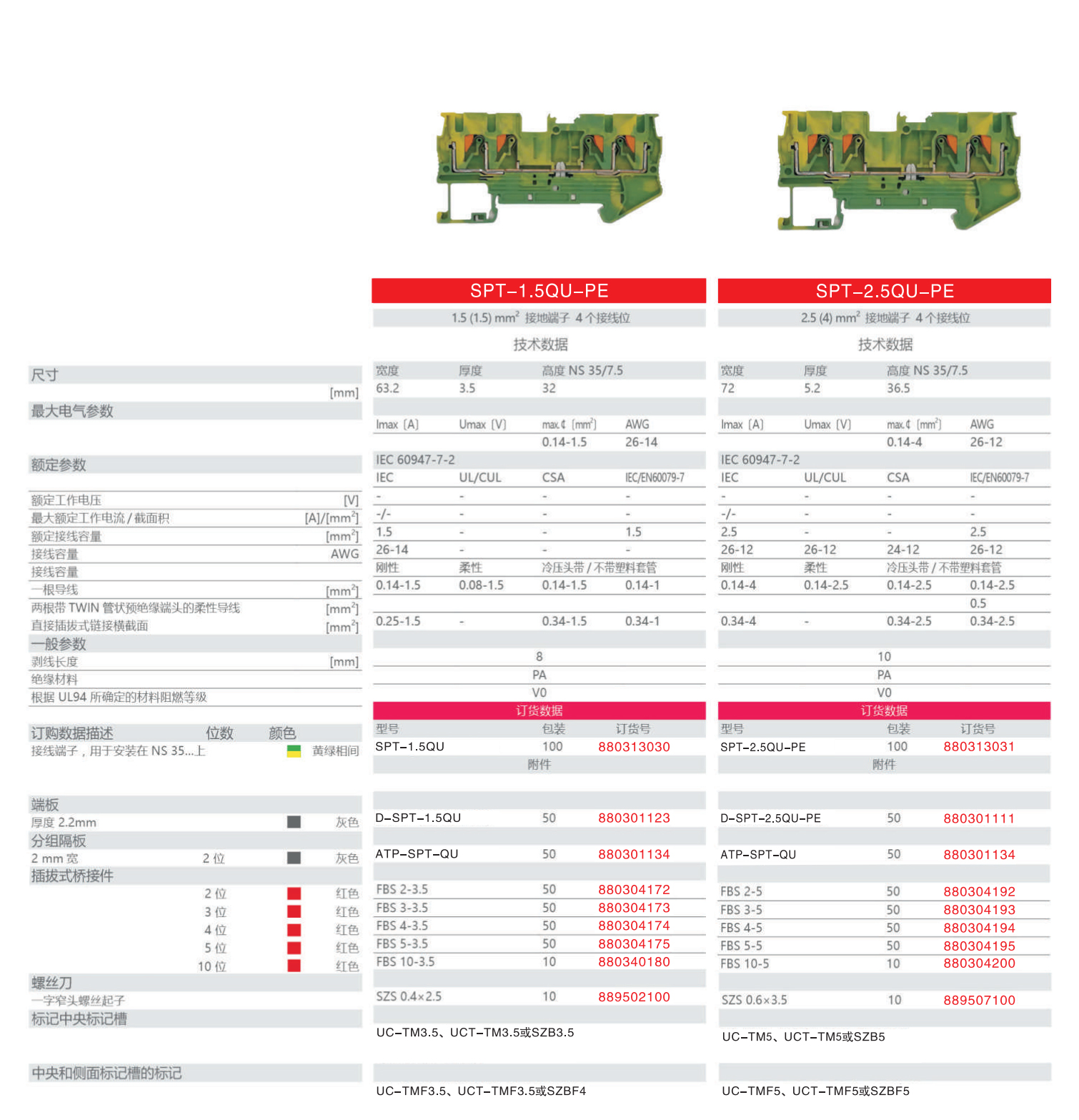 雙進雙出接線端子SPT-QU-PE1.jpg