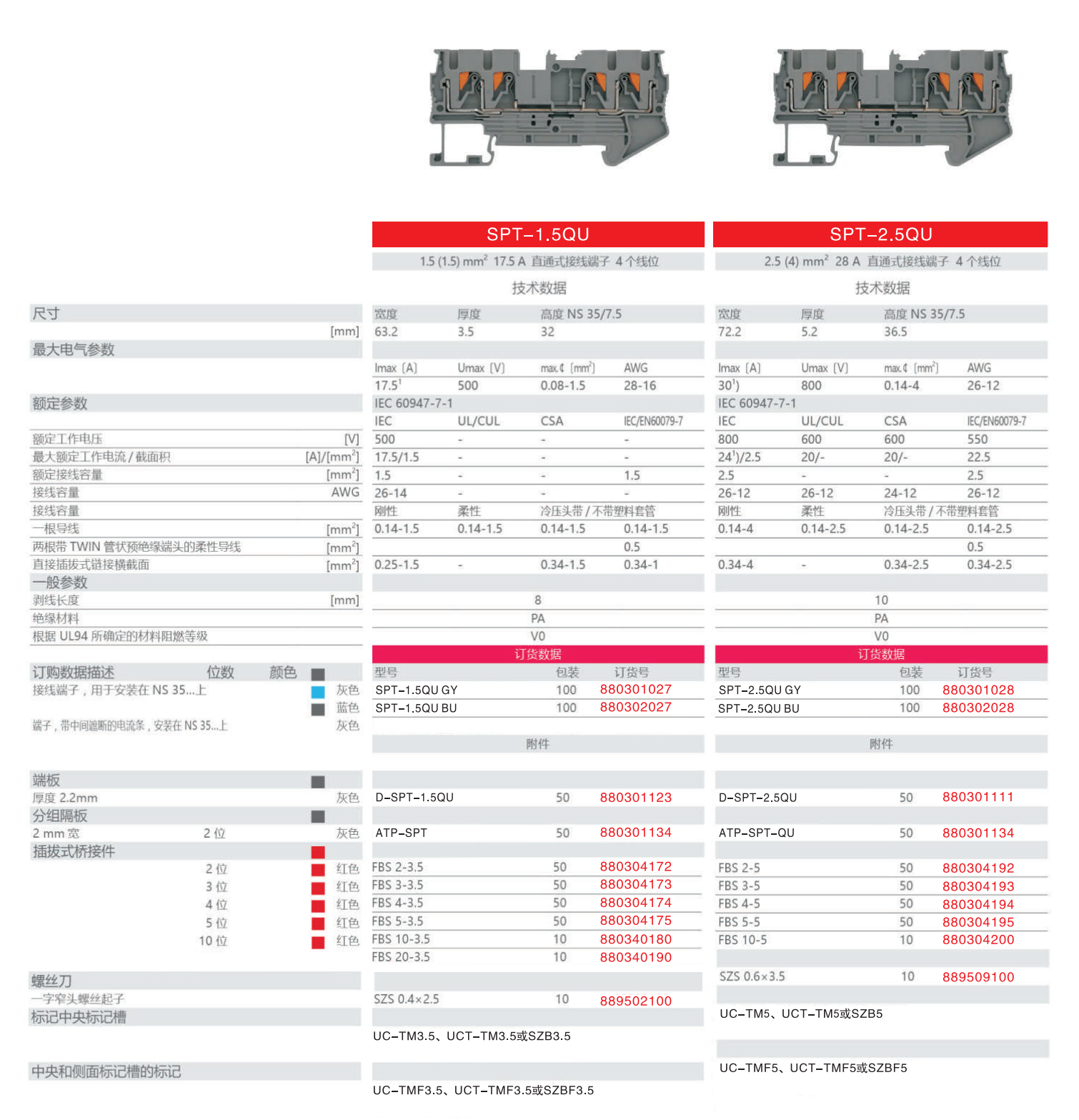 雙進雙出SPT-QU1.jpg